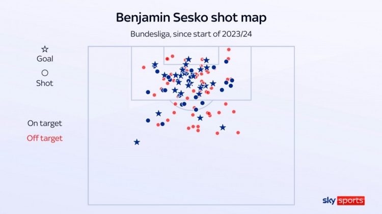 世俱杯官网-小吧译言家|塞斯科为何引豪门疯抢？6大特质解析“哈兰德二世”