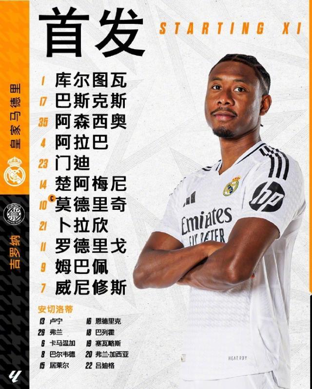 世俱杯2025-【西甲】魔笛世界波小熊破门！皇马2比0赫罗纳